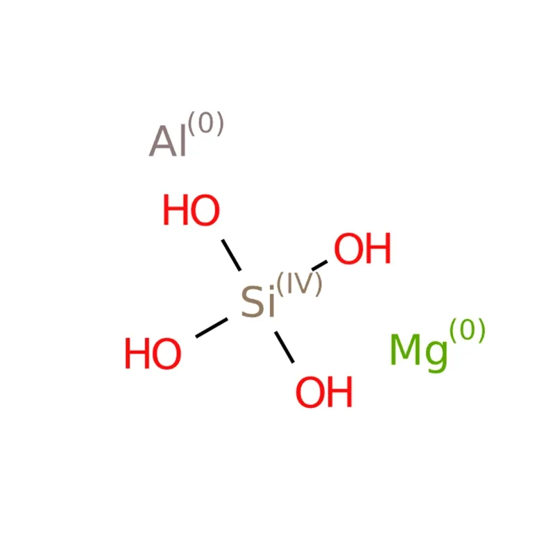 Aluminium Magnesium Silicate CAS#12511-31-8